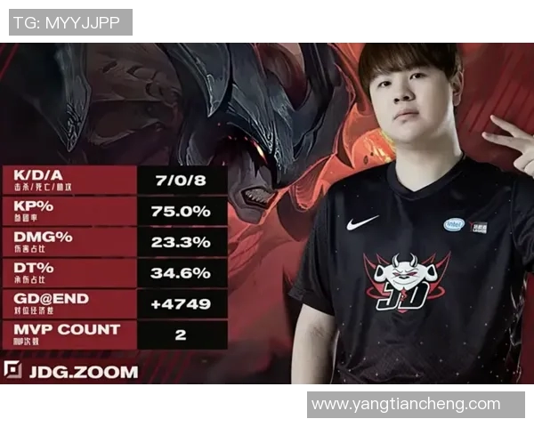 CSGO个人能力排行榜揭晓JDG战队强势跻身第七名引发热议 CSGO个人能力排行榜揭晓JDG战队强势跻身第七名引发热议