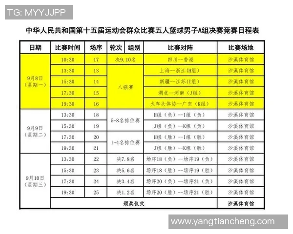 广州篮球队在奥运会积分榜上以73分稳居第一名展现强劲实力