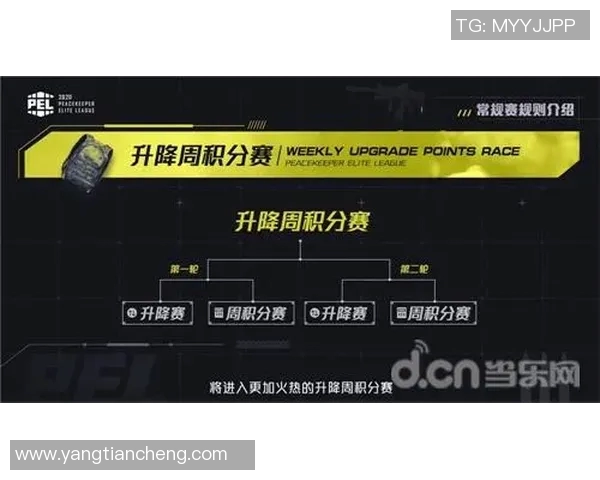 深入分析TES战队边路渗透战术的核心要素与实战应用