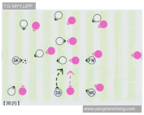 西安足球队盯防体系解析与战术应用探讨