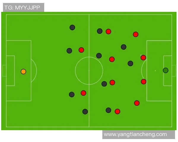 北京足球队的战术节奏分析与未来发展展望