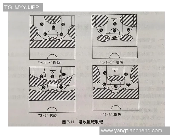 深入分析西安篮球队盯防战术的特点与应用策略