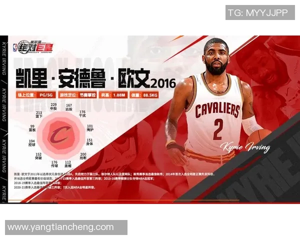 凯里欧文:从天才球员到争议焦点的篮球人生旅程 凯里欧文:从天才球员到争议焦点的篮球人生旅程