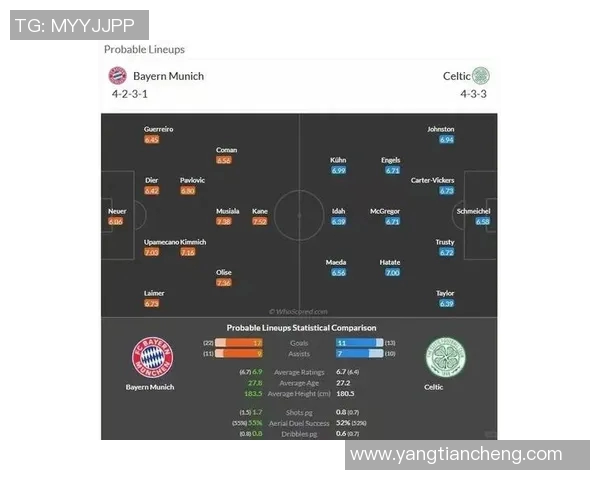 拜仁慕尼黑对阵凯尔特人精彩直播全程回顾与赛后分析