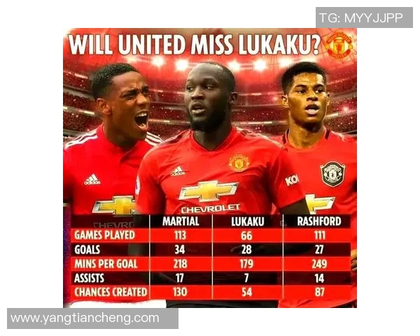 曼联与诺维奇首发阵容分析揭示双方战术布局与关键球员表现