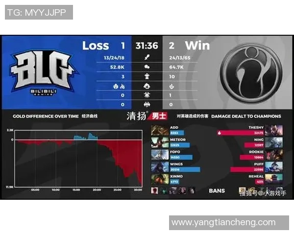 和平精英专题深度解析IG战队的战术优势与团队协作力量