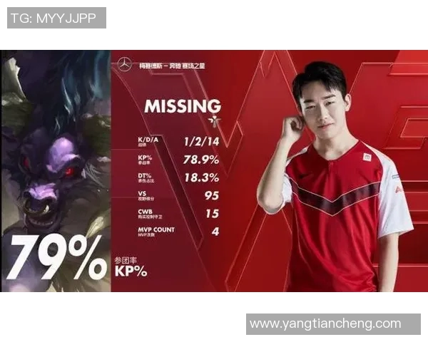 数据分析揭示TES在不同赛季中的灵活性表现及其对战术的影响 数据分析揭示TES在不同赛季中的灵活性表现及其对战术的影响