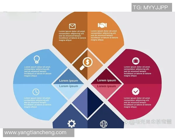 独家解析：WE技术与竞争对手的全面对比分析与未来发展趋势