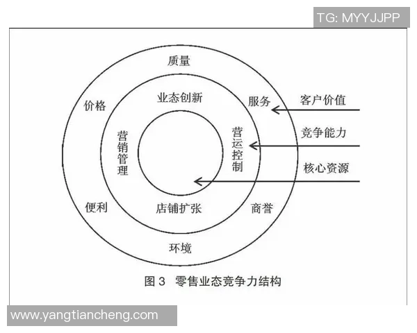 西安网球队的竞技意识与团队精神探讨及其对网球发展的影响
