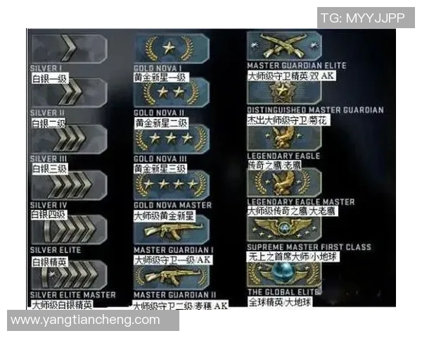 TES团队协作在CSGO中的重要性与实践探讨 TES团队协作在CSGO中的重要性与实践探讨