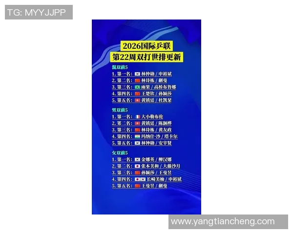 乒乓球团队协作实力排行榜揭晓各国实力对比引发热议 乒乓球团队协作实力排行榜揭晓各国实力对比引发热议